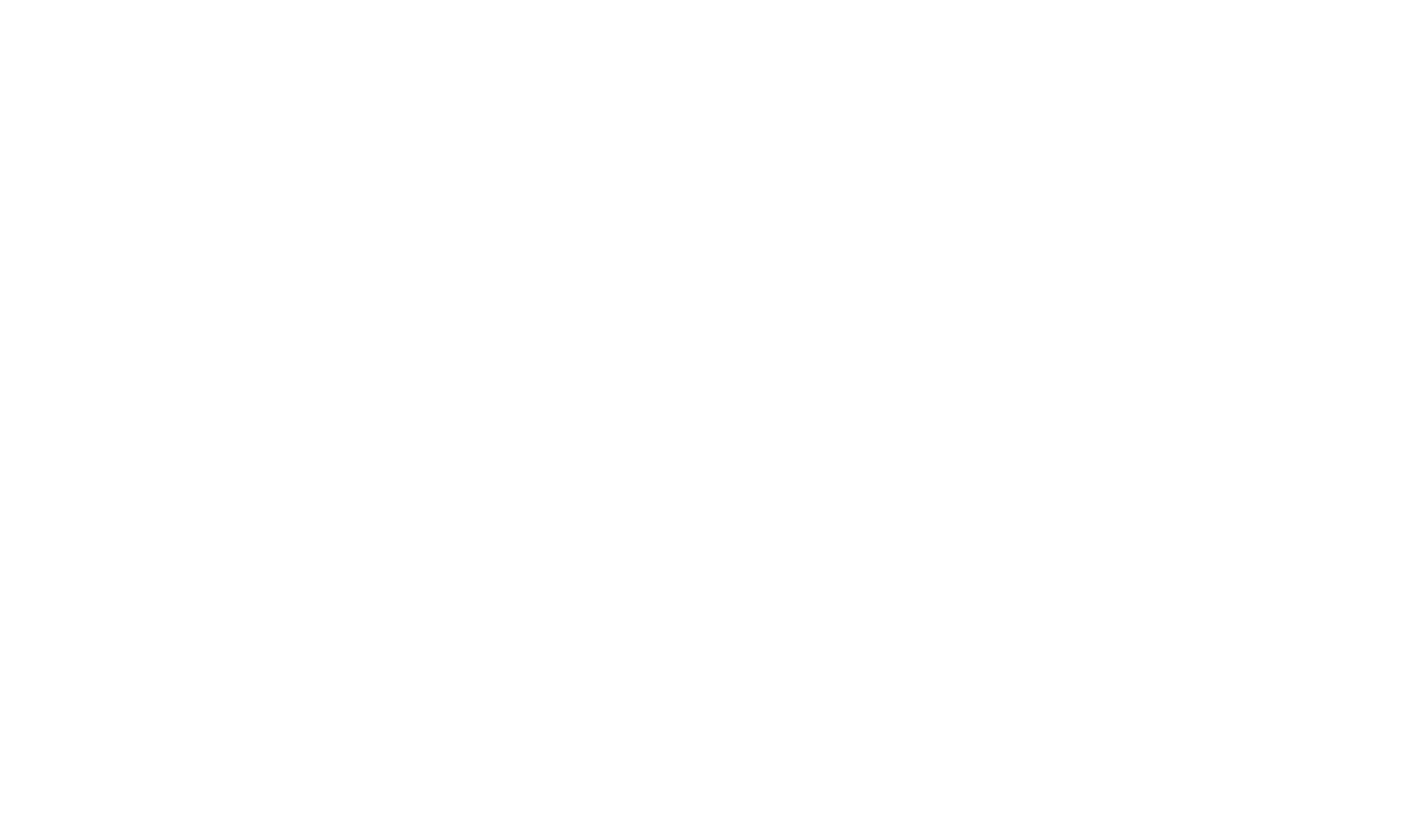 Gross Automation